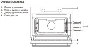 Духовой шкаф Аско OT8664A1 фото 4 Духовой шкаф Asko OT8664A1 фото 4