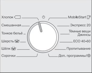 Стиральная машина Миле WWG660 WCS White Edition фото 4 Стиральная машина Miele WWG660 WCS White Edition фото 4