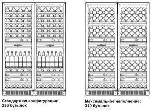 Винный шкаф Дометик E115FG Double Bronze фото 3 Винный шкаф Dometic E115FG Double Bronze фото 3