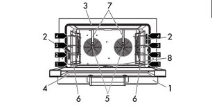 Конвекционная печь Smeg ALFA420EHT фото 3