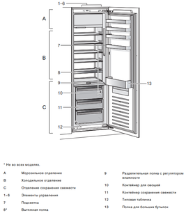 Холодильник Гаггенау RT282305 фото 4 Холодильник Gaggenau RT282305 фото 4