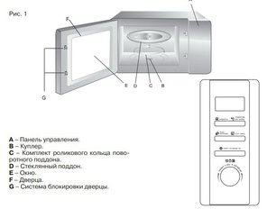 Микроволновая печь KRONA QUANTUM 44 WH/IX фото 4