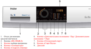 Стиральная машина Haier HW60-12829A фото 4