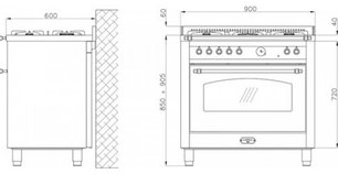 Варочный центр Lofra RBIG96MFT фото 4