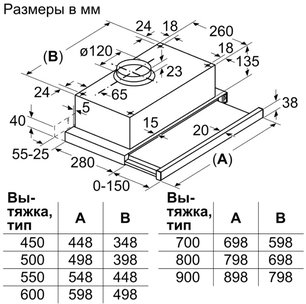 Встраиваемая вытяжка Бош DFT63CA50Q фото 3 Встраиваемая вытяжка Bosch DFT63CA50Q фото 3