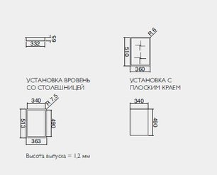 Независимая варочная панель Баразза 1PLB2IDN фото 4 Независимая варочная панель Barazza 1PLB2IDN фото 4