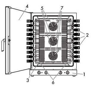 Конвекционная печь Smeg ALFA1035H-2 фото 4
