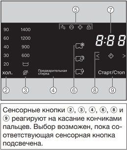 Профессиональная стиральная машина Миле PWM 300 SmartBiz EL DP фото 4 Профессиональная стиральная машина Miele PWM 300 SmartBiz EL DP фото 4