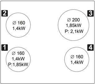 Индукционная варочная панель Баразза 1PIDG64N фото 2 Индукционная варочная панель Barazza 1PIDG64N фото 2