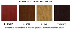 Винный шкаф ИП Industrie CEX 3501 CU фото 2 Винный шкаф IP Industrie CEX 3501 CU фото 2