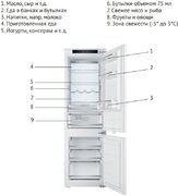 Встраиваемый холодильник Куперсберг RBN 1760 фото 3 Встраиваемый холодильник Kuppersberg RBN 1760 фото 3