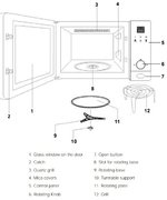 Встраиваемая микроволновая печь Teka ML 8200 BIS NIGHT RIVER BLACK фото 3
