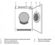 Сушильная машина Asko TDC112VSMarine фото 4