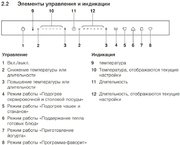 Встраиваемый подогреватель V-ZUG V4000 14 WDEA6V1C (платиновое стекло) фото 3