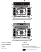Духовой шкаф Smeg SFP6604WSPNR фото 2