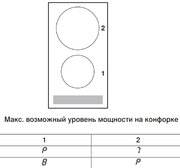 Варочная панель V-ZUG CookTop V2000 I302 CTI2T-31160 фото 4
