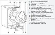 Сушильная машина Asko T210H.W.P фото 3