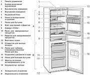 Холодильник Смег FA8003PO фото 2 Холодильник Smeg FA8003PO фото 2