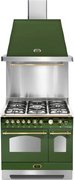 Вытяжка Lofra DOLCEVITA 90 GREEN & BRASS фото 4