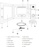 Встраиваемая микроволновая печь Teka ML 8200 BIS WHITE фото 4