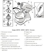 Планетарный миксер Смег SMF02WHEU фото 4 Планетарный миксер Smeg SMF02WHEU фото 4