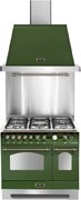 Вытяжка Lofra DOLCEVITA 90 GREEN & BRONZE фото 4
