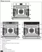 Духовой шкаф Smeg SF6905X1 фото 3