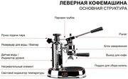 Леверная кофемашина La Pavoni LPLENQ01EU фото 4