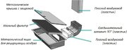 Комплект для рециркуляции Аско HR0016 фото 4 Комплект для рециркуляции Asko HR0016 фото 4