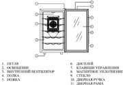 Винный шкаф Cold Vine C18-TBF1 фото 4