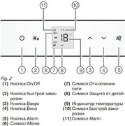Встраиваемый морозильник Фауцуг Iglu 60i FR6T-51077 фото 3 Встраиваемый морозильник V-ZUG Iglu 60i FR6T-51077 фото 3