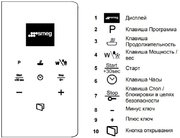 Встраиваемая микроволновая печь Smeg FMI120B3 фото 4