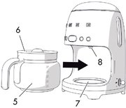 Капельная кофеварка Smeg DCF02GREU фото 2