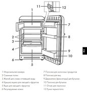 Холодильник Смег FAB10LOR2 фото 3 Холодильник Smeg FAB10LOR2 фото 3