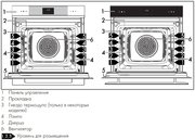 Духовой шкаф Smeg SOP6102TG фото 3