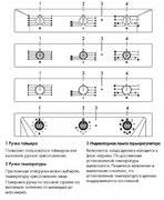 Духовой шкаф Smeg SF6905X1 фото 4