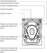 Стиральная машина Jacky`s JW 6W10I1 фото 4