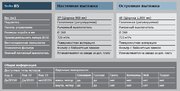 Вытяжка Gutmann Solo фото 3