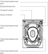 Стиральная машина Vestfrost VFWM 1241 WL фото 3