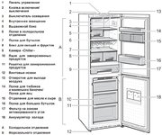 Холодильник Смег FA800PO9 фото 2 Холодильник Smeg FA800PO9 фото 2