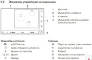 Индукционная варочная панель V-ZUG CookTop V6000 I906 FullFlex CTI6T-31134 фото 3