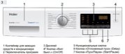 Стиральная машина Haier HW70-BP1439G фото 3