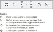 Встраиваемая вытяжка V-ZUG AiroClearCabinet V6000 AE6T6FTLG фото 3