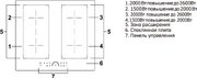 Индукционная варочная панель Haier HHY-Y64FFVB1 фото 2
