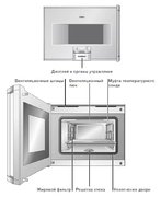 Духовой шкаф-пароварка Gaggenau BS 271-110 фото 3