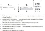 Газовая варочная панель V-ZUG GAS421GSAZ фото 4