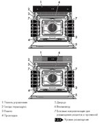 Духовой шкаф Smeg SFP6606WSPNX фото 3