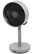 Вентилятор BORK P711