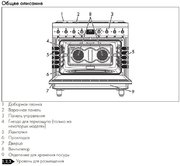 Варочный центр Smeg C9GMMB2 фото 4