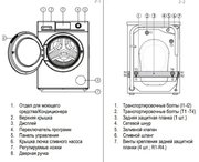 Стиральная машина Haier HW80-B14686 фото 3
